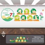 7步洗手法