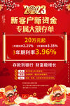 金融理财海报