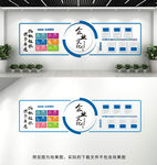 企业文化墙