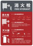 消火栓 消防栓 灭火器标识