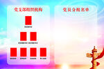 党支部组织机构