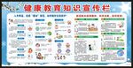 健康教育知识宣传栏