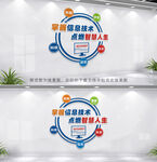 信息技术文化墙