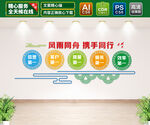企业文化墙