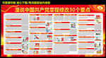 党章修正案