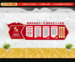 保密文化墙