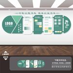 医院文化墙