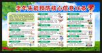 老年失能预防核心信息16条