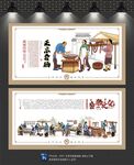 套肠文化墙