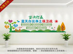 坚决打赢蓝天白云净土保卫战