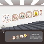 中医院养生身楼梯楼道文化墙