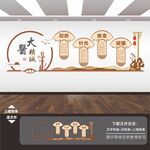 传统中医养生馆文化墙展板