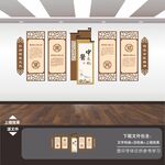中医文化墙