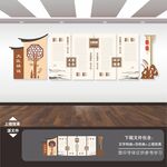 中医养生文化海报展板