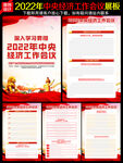 2022年中央经济工作会议