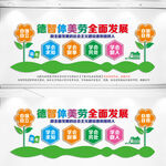学校文化墙