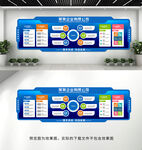企业文化墙