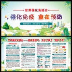 世界强化免疫日宣传栏