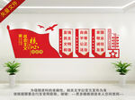 核心价值观