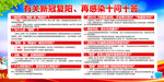 新冠复阳再感染知识