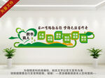 图书室文化墙