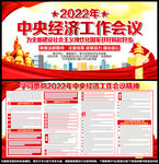 2023年中央经济工作会议