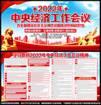 2022年中央经济工作会议