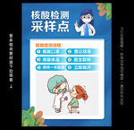 核酸检测采样点海报