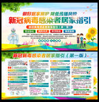 居家隔离治疗指南