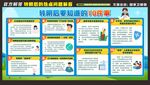 新冠转阴后的热点问题解答