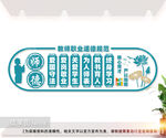  教师办公室文化墙图片