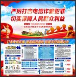 电信网络诈骗