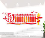 社区基层五带头带五个好党员之家