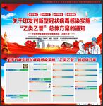 乙类乙管总体方案的通知