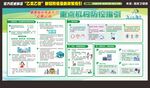 新冠乙类乙管重点机构防控指引