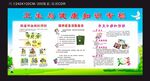 卫生与健康知识专栏