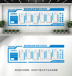 企业文化墙