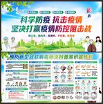 疫情防控展板