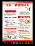 预防一氧化碳海报