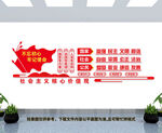 核心价值观