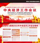 2022年中央经济工作会议