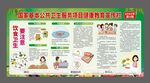 健康教育宣传栏  饮食卫生
