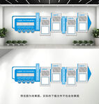 企业文化墙
