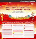 2022年中央农村工作会议