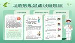 防治肺结核健康教育宣传栏