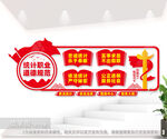统计职业道德规范标语文化墙