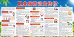 职业病防治宣传栏