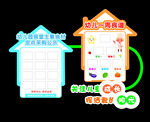 幼儿园食材采购  幼儿园一周食
