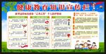 健康教育宣传栏