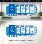 企业文化墙